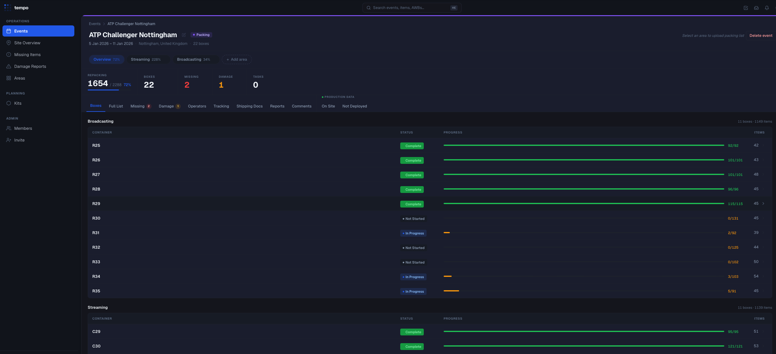 Event detail page showing per-container progress