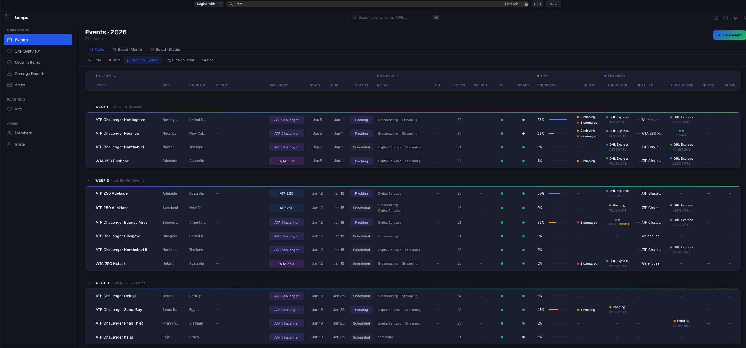 Events table view with live progress, status, issues per event